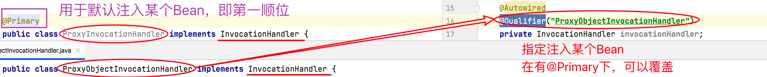 @Qualifier&&@Primary