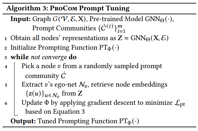 ProCom: A Few-shot Targeted Community Detection Algorithm翻译