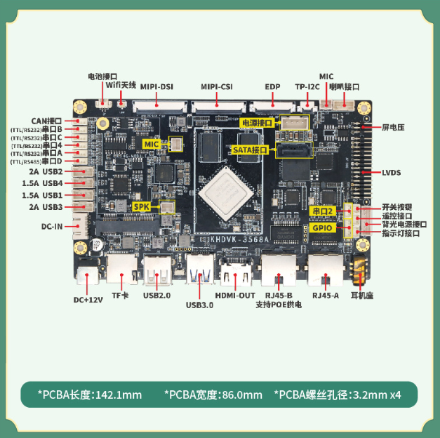 RK3588开发板入门教程