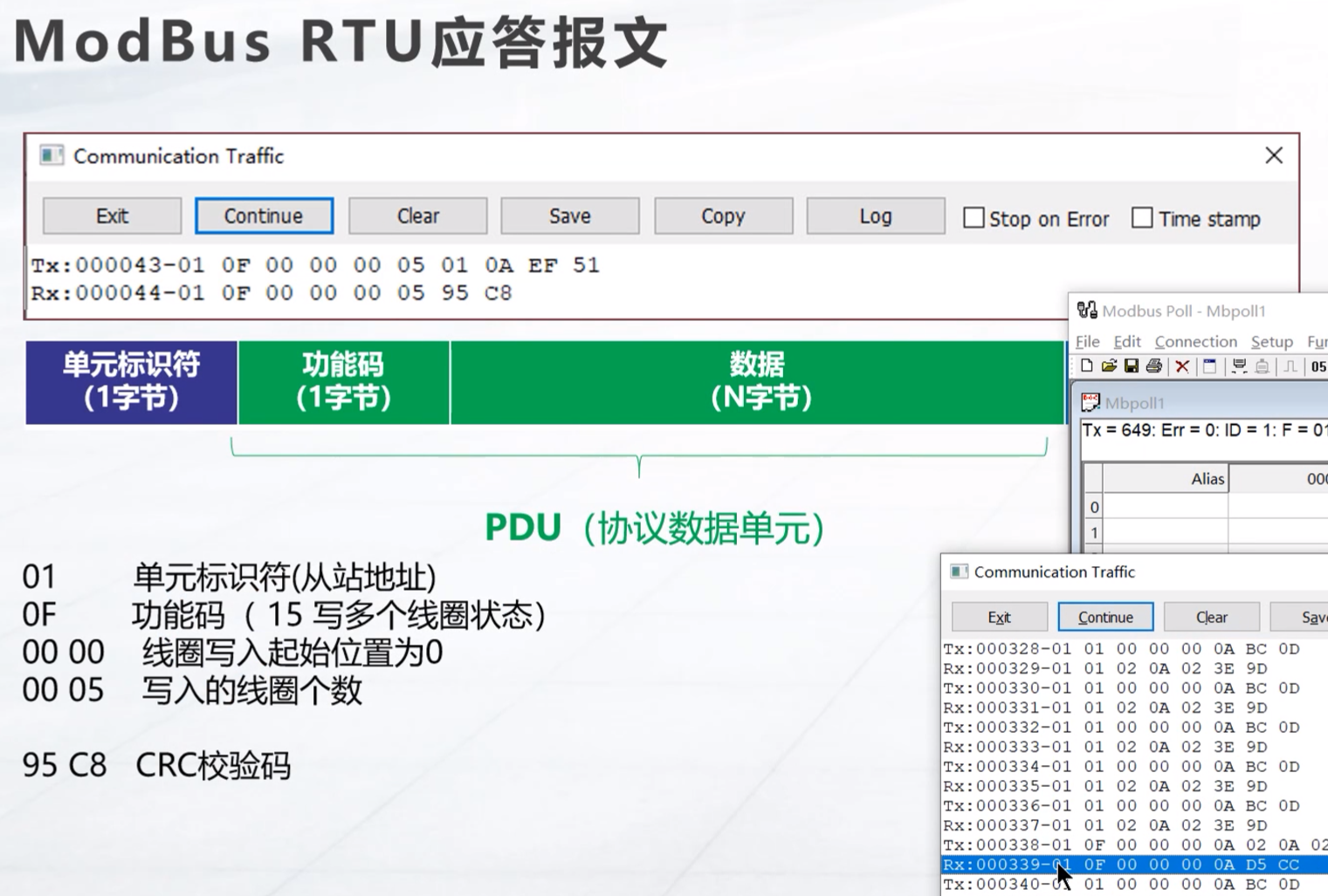 02_Modbus的功能码与报文详解