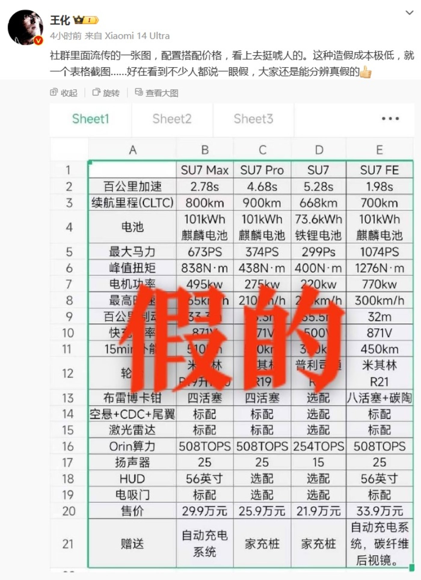 图片来源：王化本人微博截图