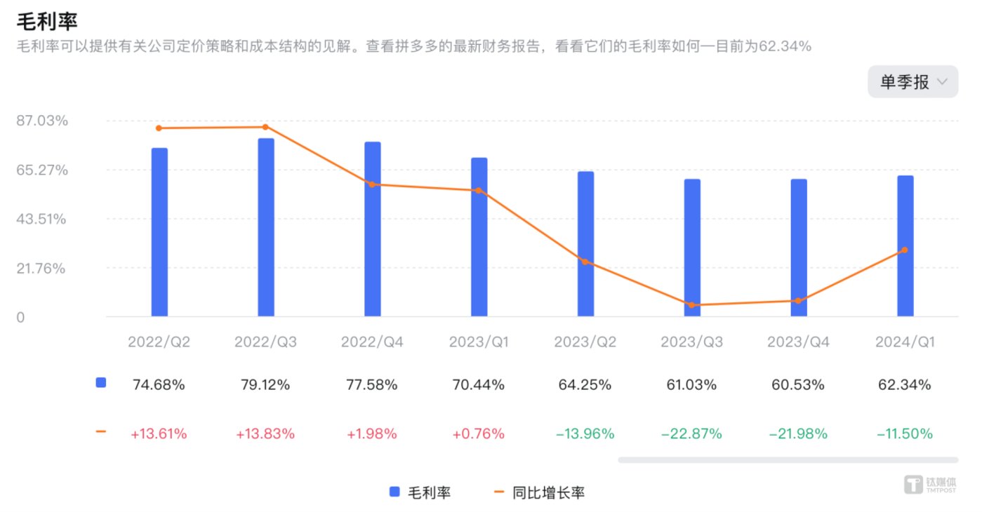 图片来源：富途牛牛