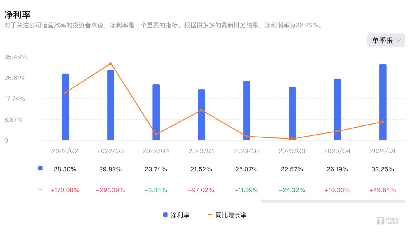 图片来源：富途牛牛