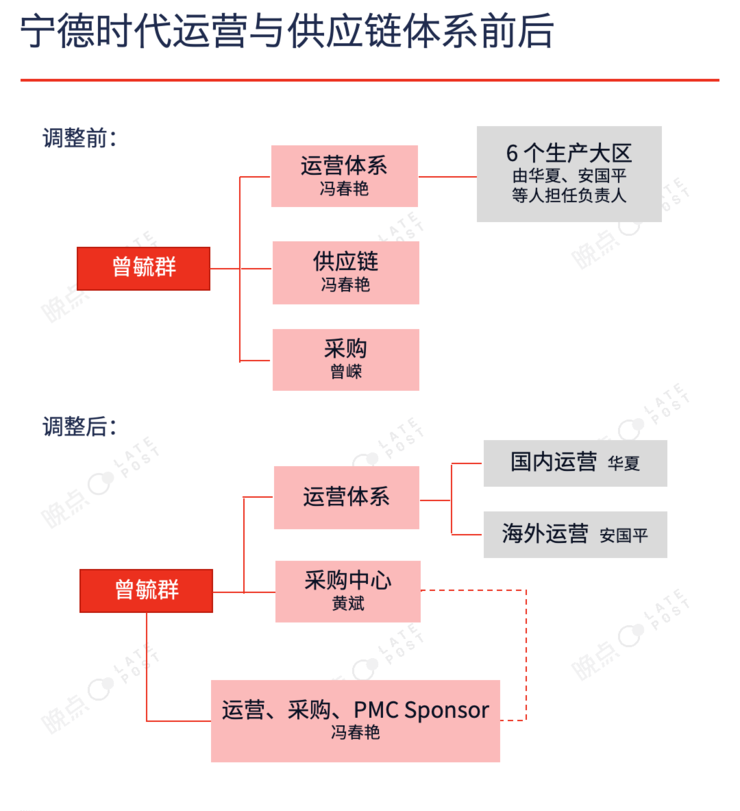 上市公司被卖给 17 万股民，一家 7 口套现 20 亿全跑光了；永辉全员涨薪，工作不超 8 小时、年休增加；鸿蒙不对微信交易收取佣金丨雷峰早报