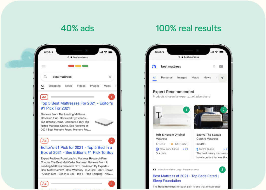 Google（左）和 Neeva（右）搜索结果比较，图片来源：Medium