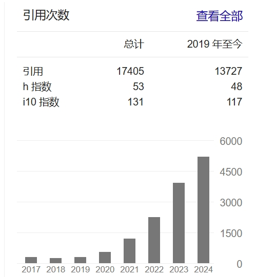 阶跃星辰创始人、CEO 姜大昕博士入选 2025 IEEE Fellow 