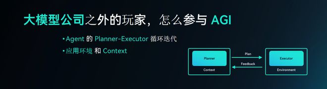 对话李志飞：AIGC 第一股不做模型搞 AI 硬件，他是怎么想的？