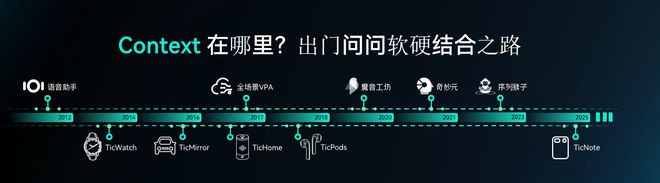 对话李志飞：AIGC 第一股不做模型搞 AI 硬件，他是怎么想的？