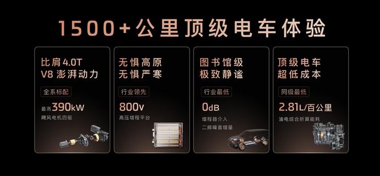 33.69 万元起，上汽旗舰·智己 LS9 正式开启预售以全球巅峰科技，颠覆 30 万级大六座 SUV 格局