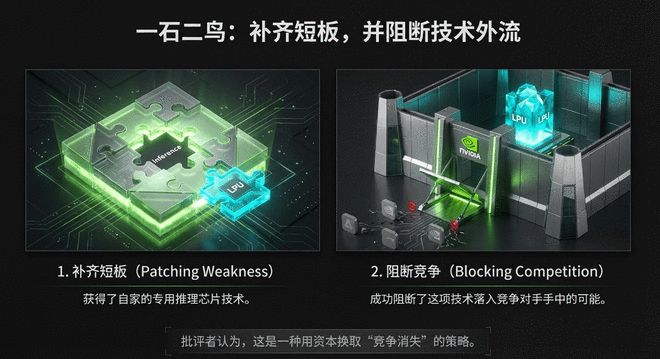 连新员工都被强制财富自由！英伟达买 Groq 细节曝光，现金直接甩脸上