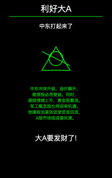 不要慌，FastGPT 告诉我这是技术性调整，利好大 A！