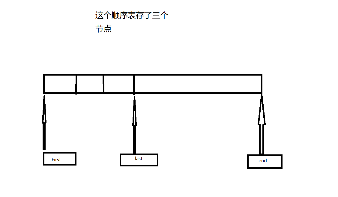 77e2a525612bce877a04ca73799a2e62