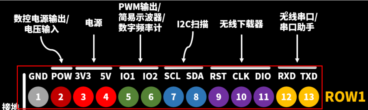 Expert电子实验室--嵌入式多功能调试器Exlink硬件分析