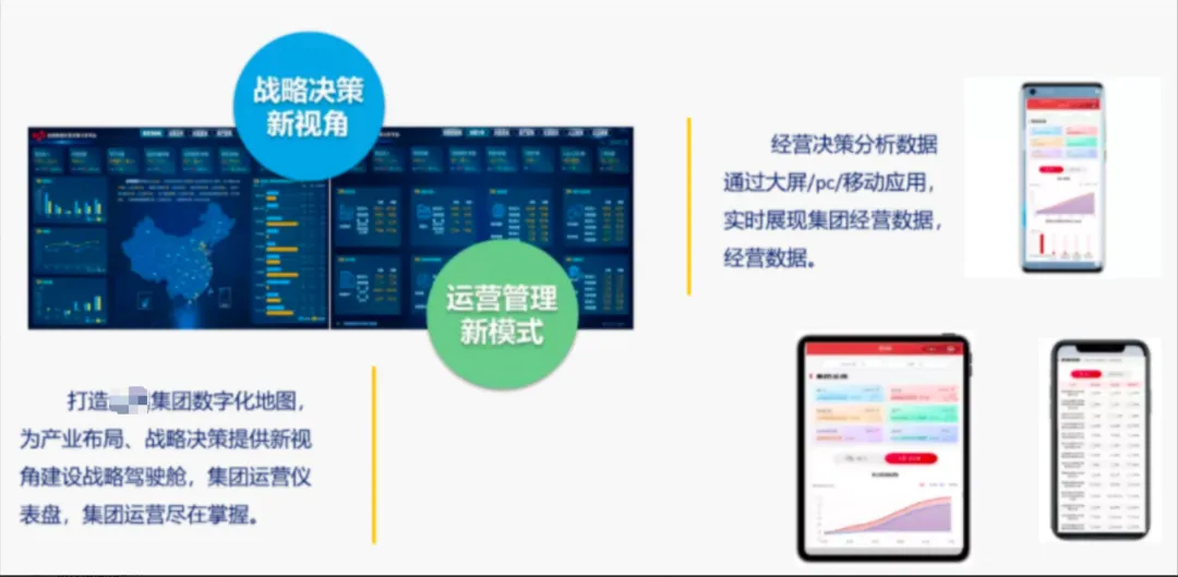 从5天到1天，某大型国有集团的数智化转型经历了什么？