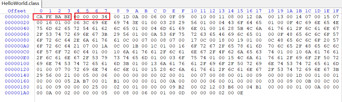 如果你还不了解 Java Class 文件结构，来看看这篇吧