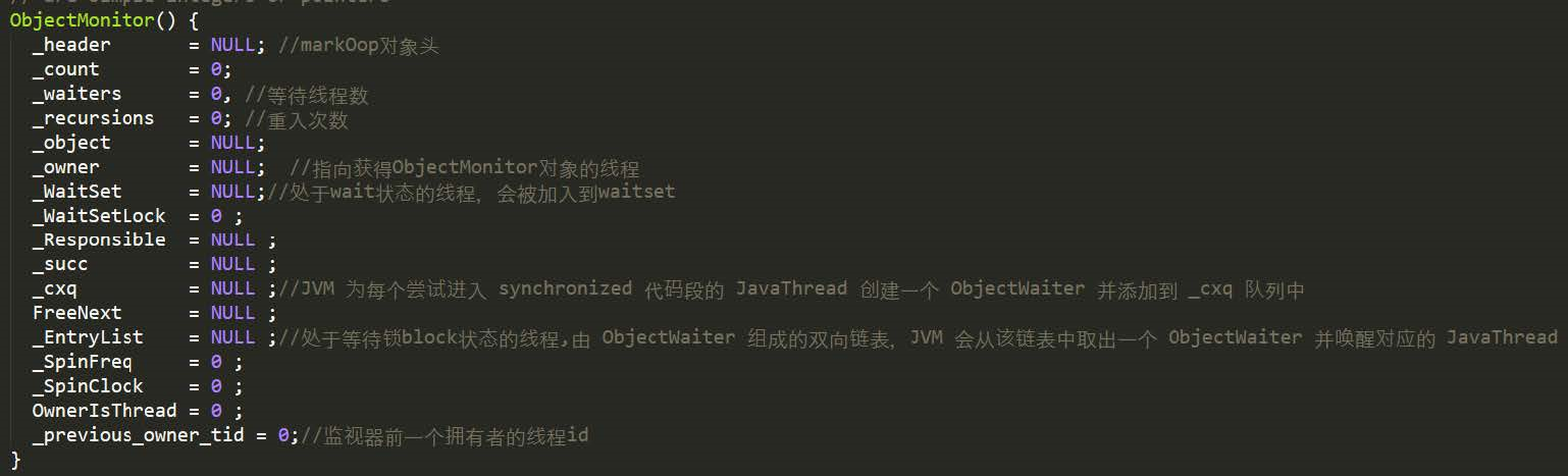 JavaGuide_并发编程_原理2_ObjectMonitor_field.png