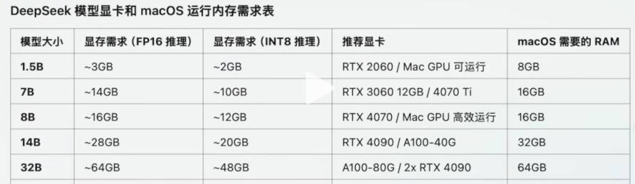 Snipaste_2025-02-03_10-07-44