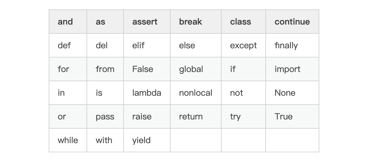 image-20231112145915644