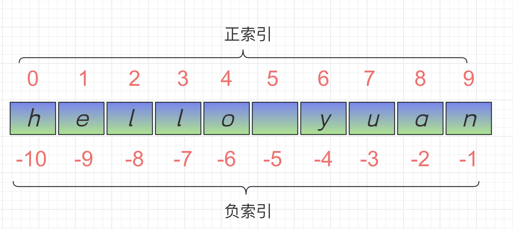 image-20231114173004507