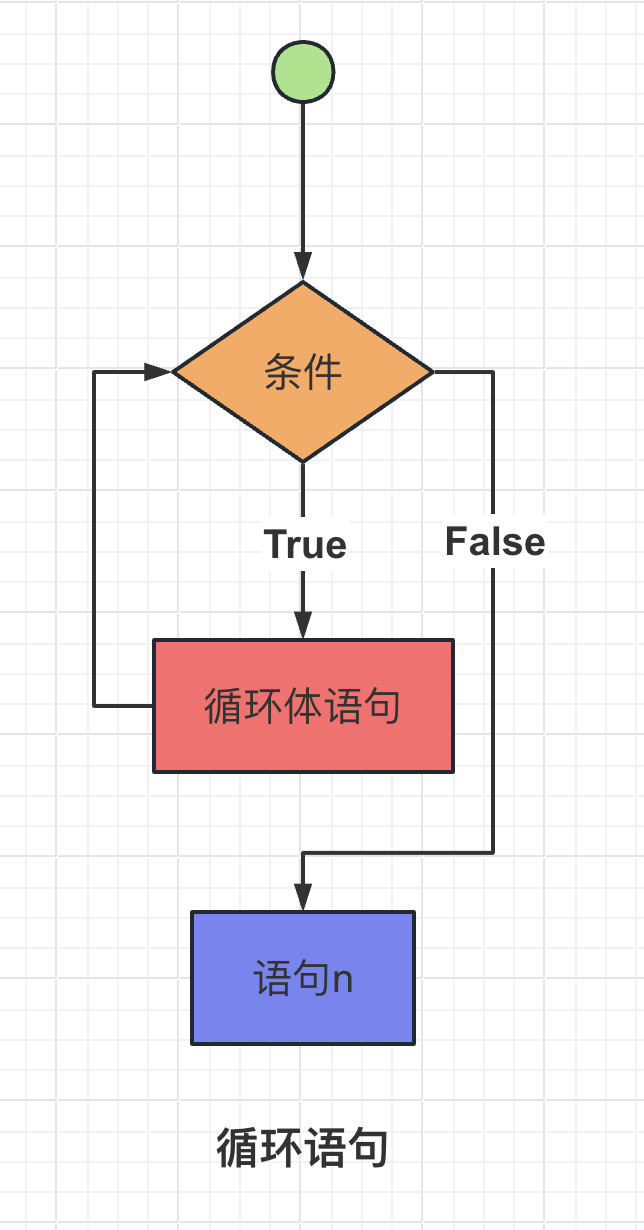 image-20231102183543927