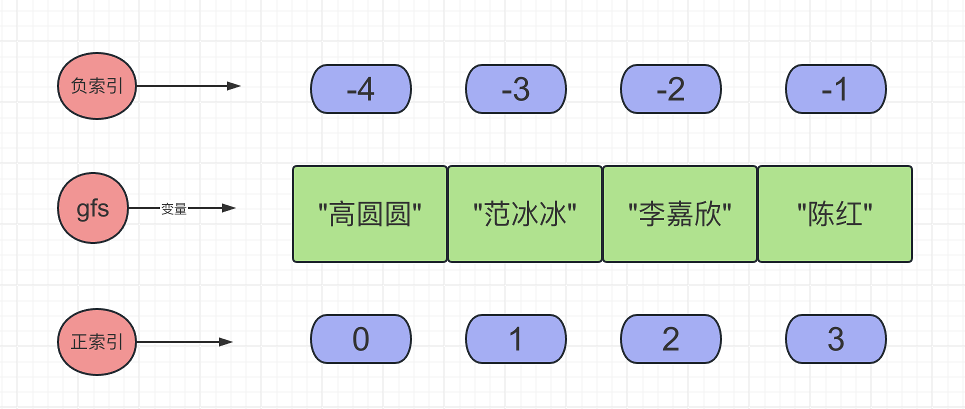 image-20231102220611834