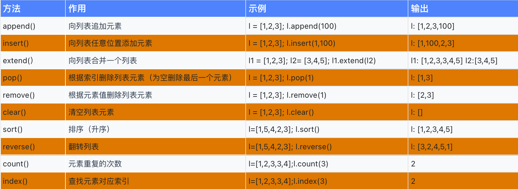 image-20231111123454752