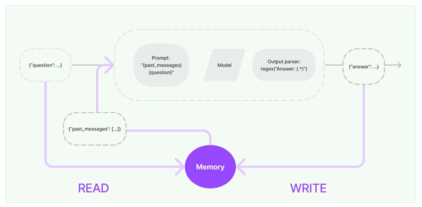 image-20241120041915001