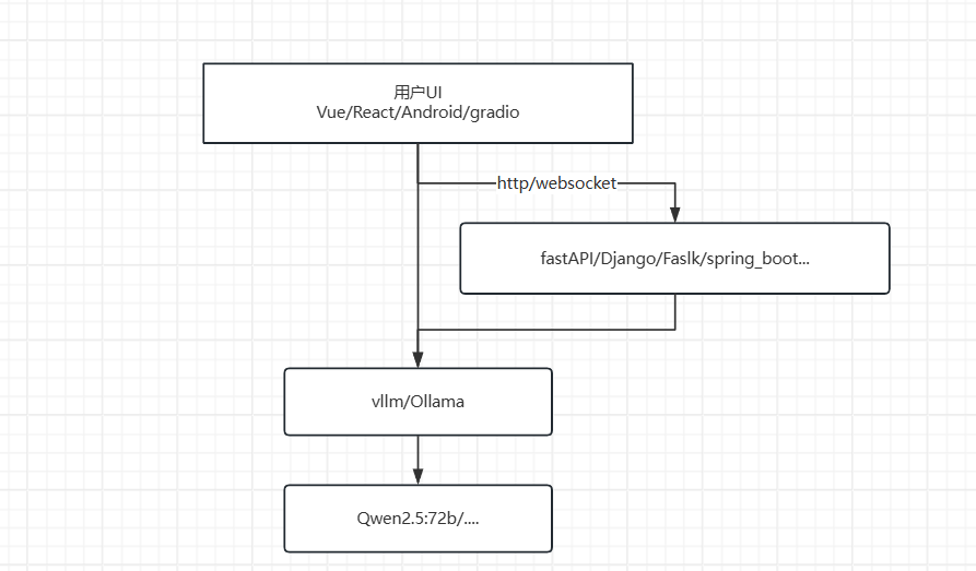 image-20241208201650536
