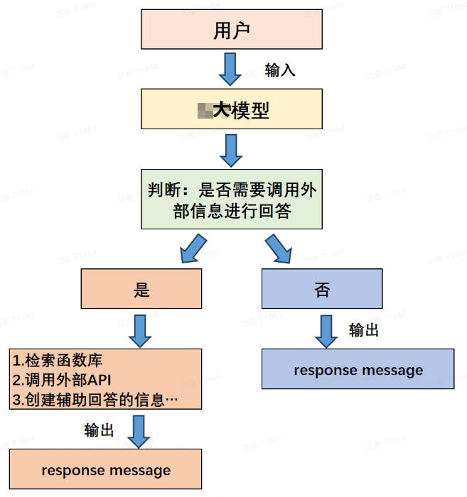 Snipaste_2025-02-21_09-18-50