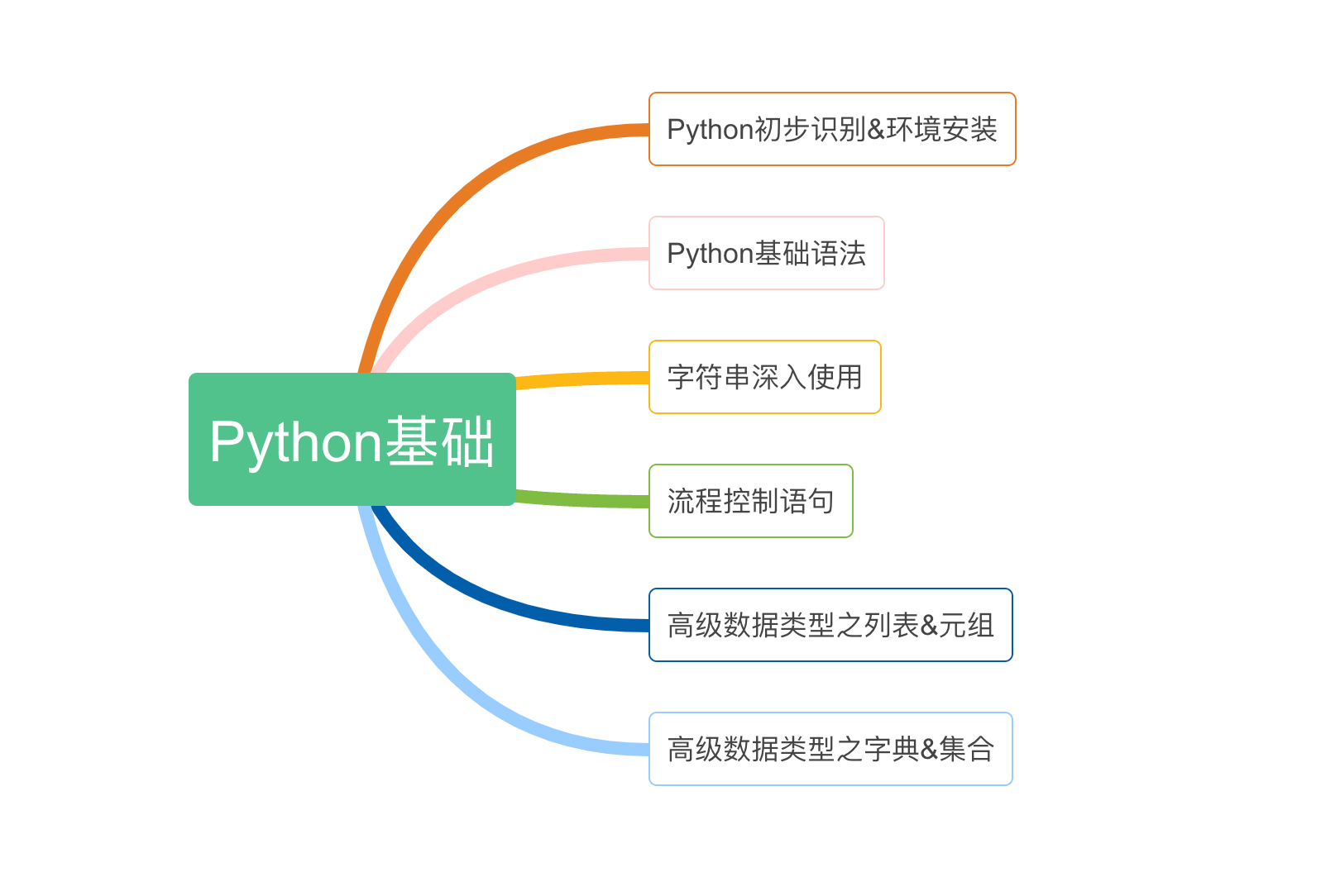 image-20231113142819348