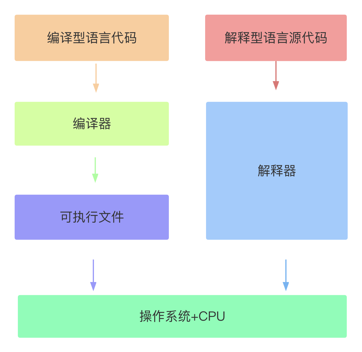 image-20240309150918961