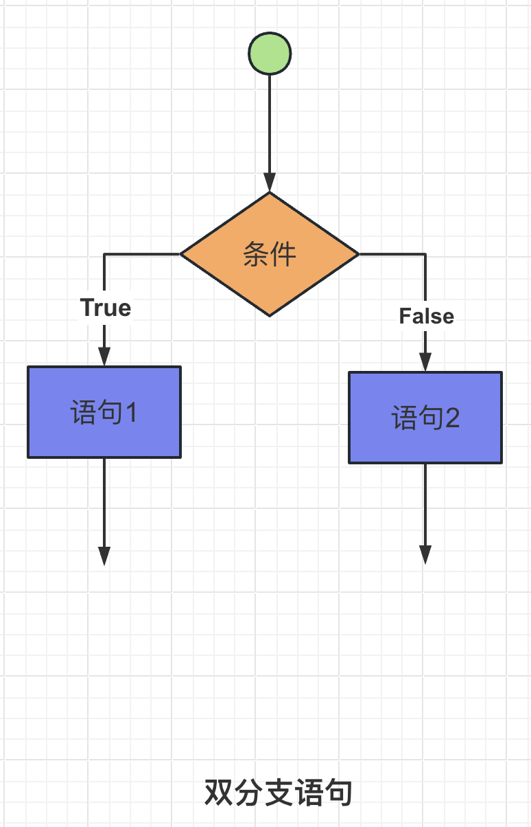 image-20231102183506929