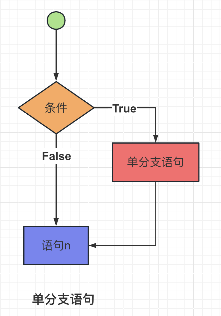 image-20240116114716157