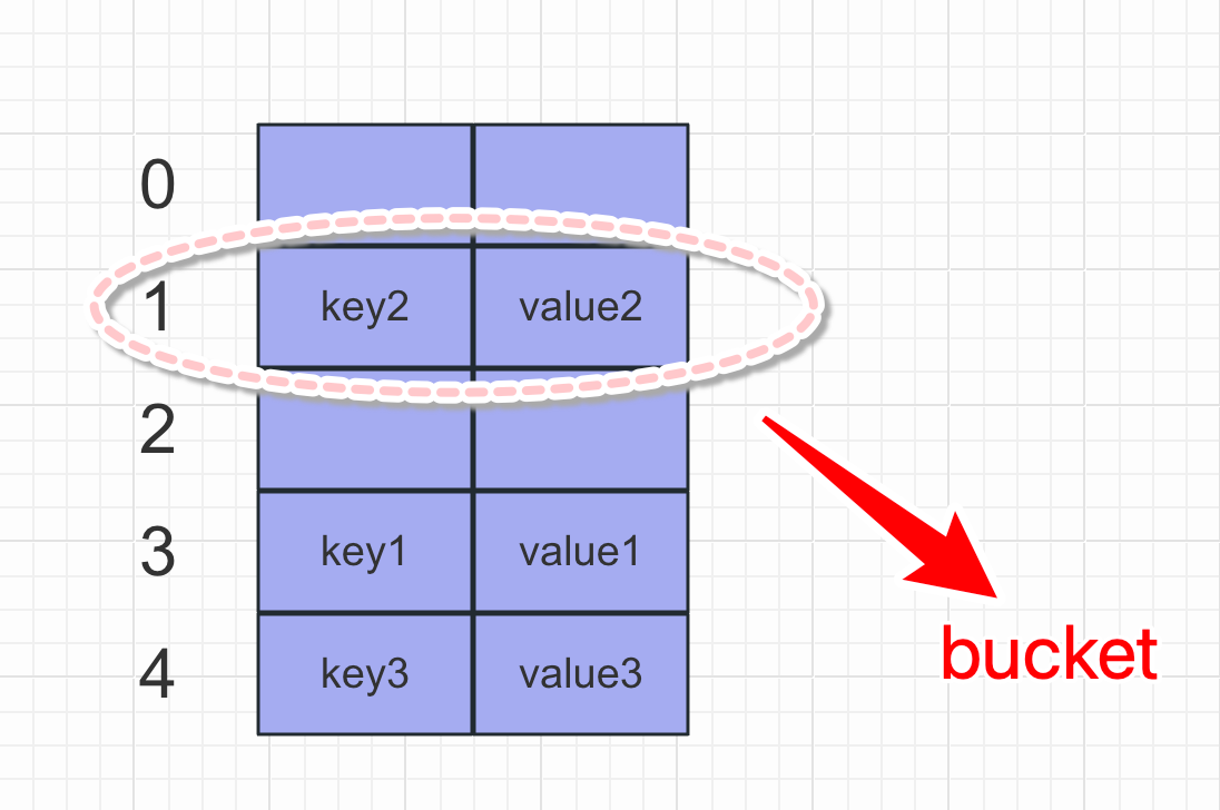 image-20231113131545540