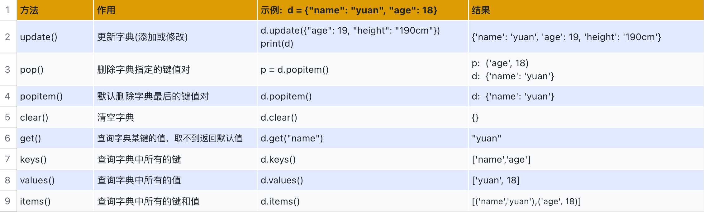 image-20231107163410006