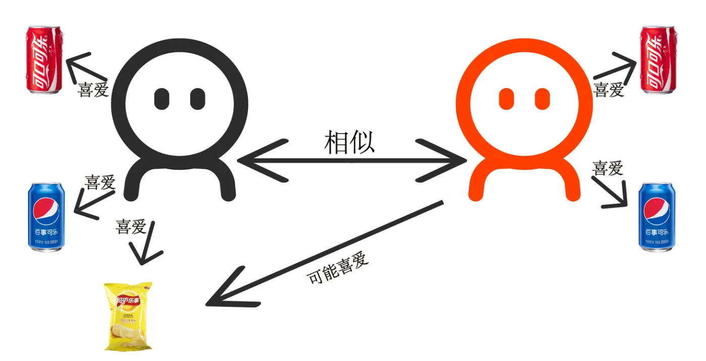 image-20231110142950930