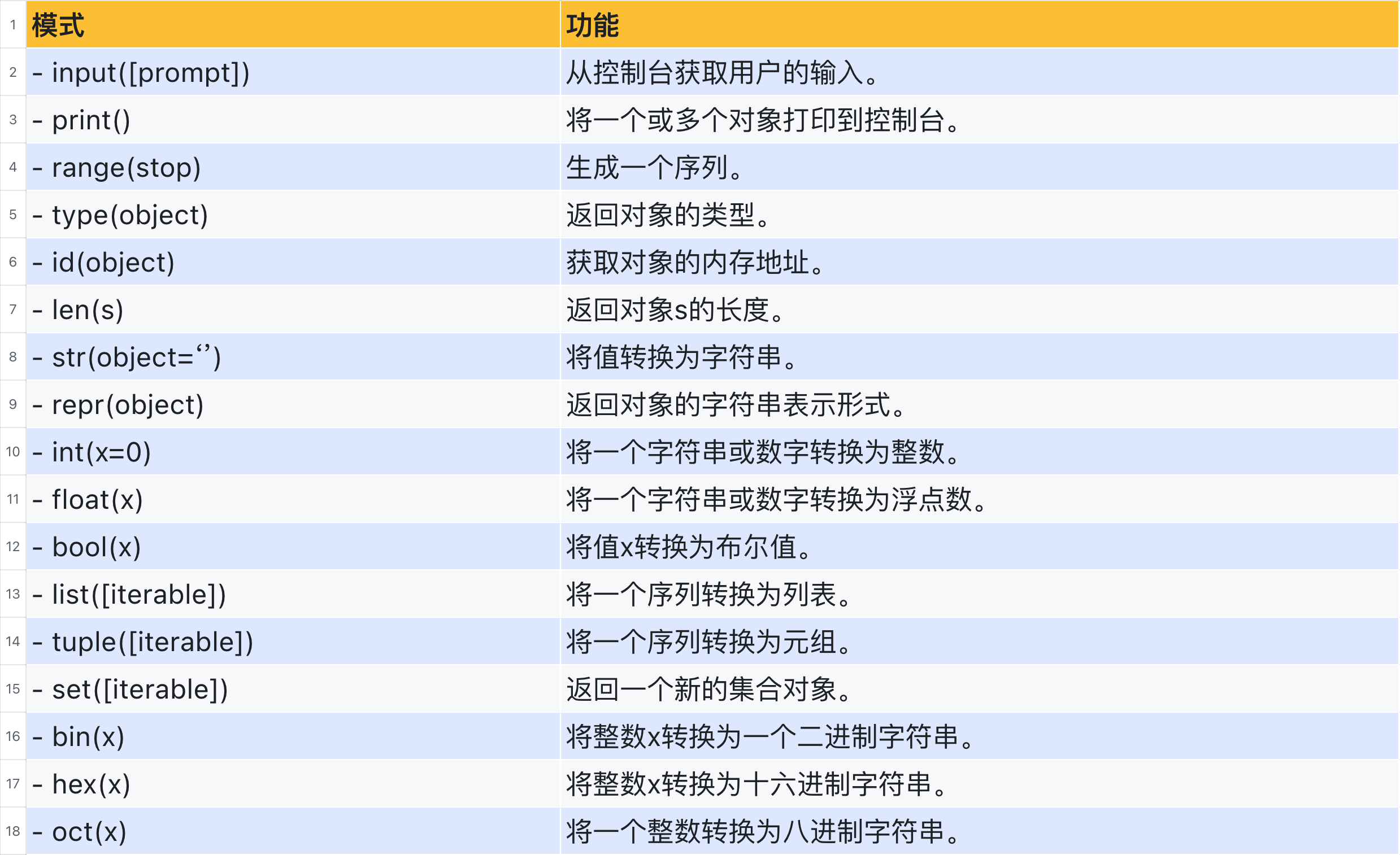 截屏2024-05-20 15.17.24