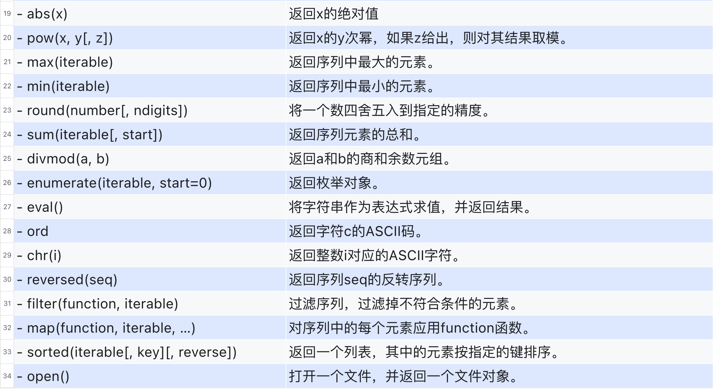 截屏2024-05-20 15.18.29