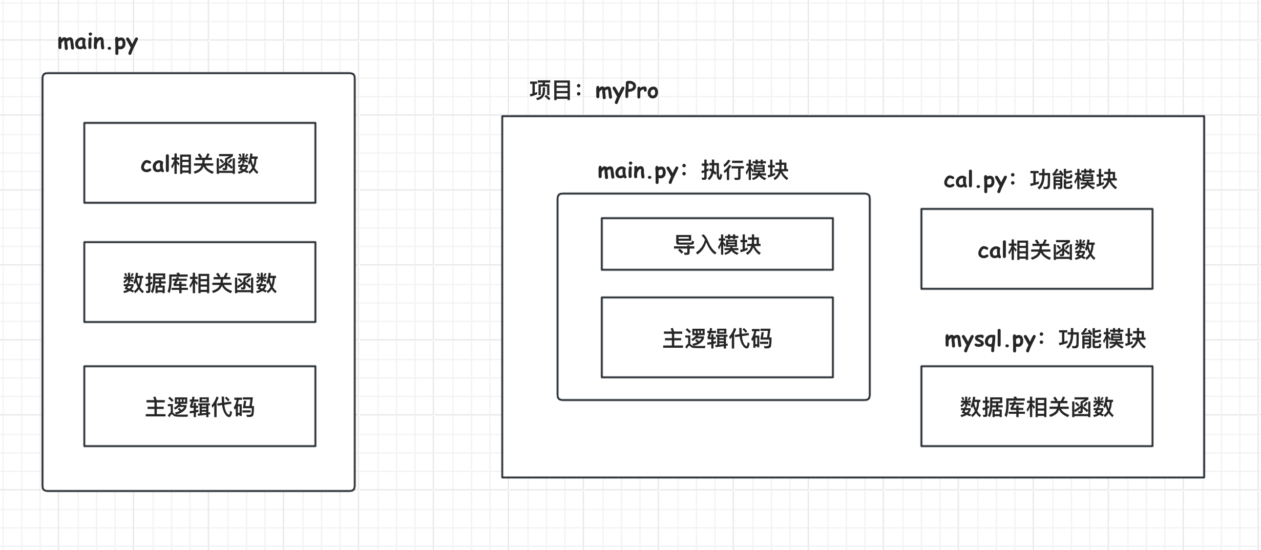 截屏2024-02-14 13.46.31