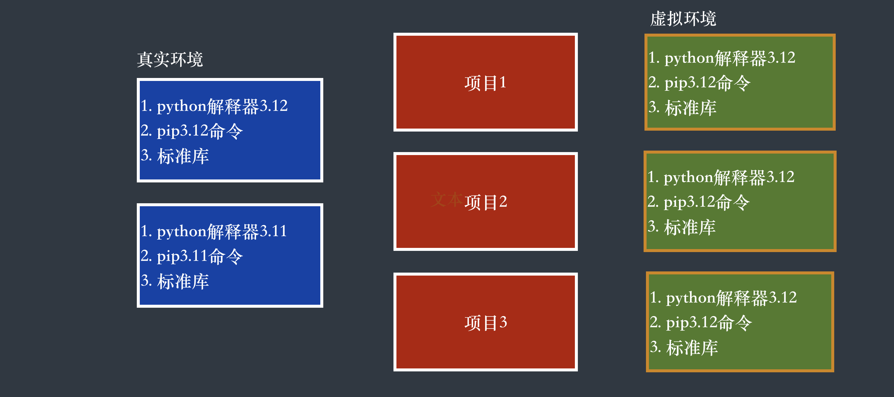 截屏2024-02-15 21.49.21