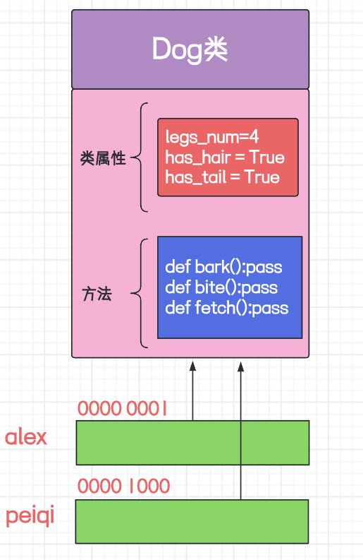 截屏2024-02-25 23.35.45