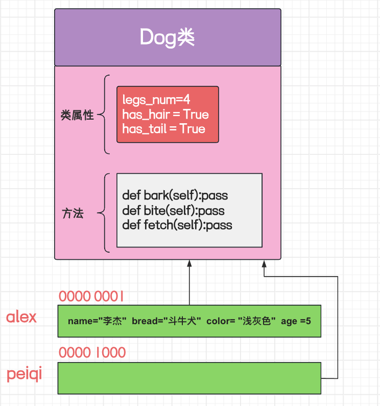 截屏2024-02-26 00.53.06