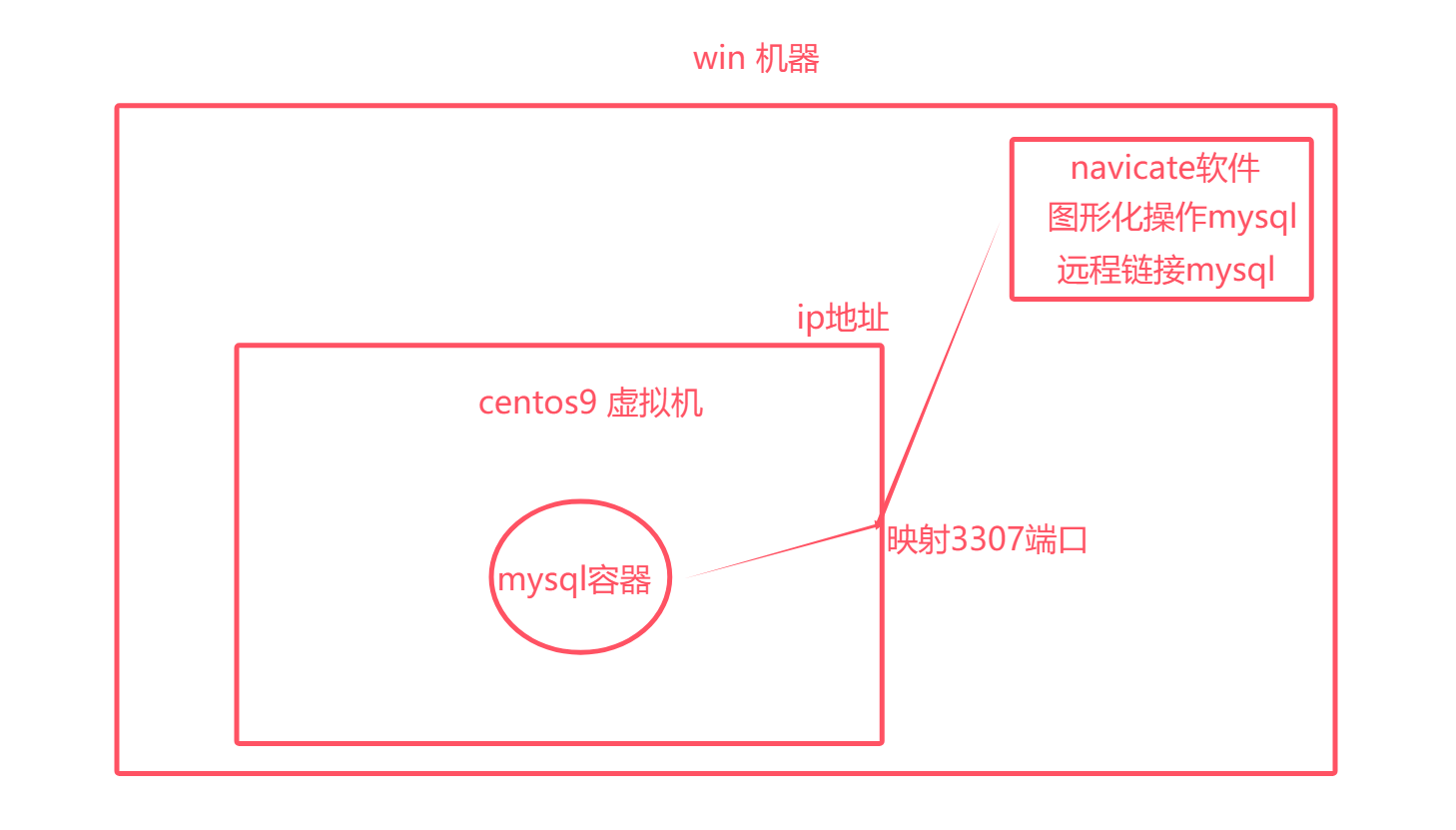 image-20250619205446933