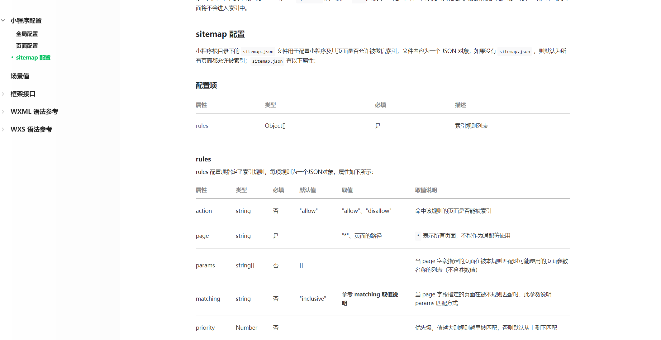 image-20240401190745667