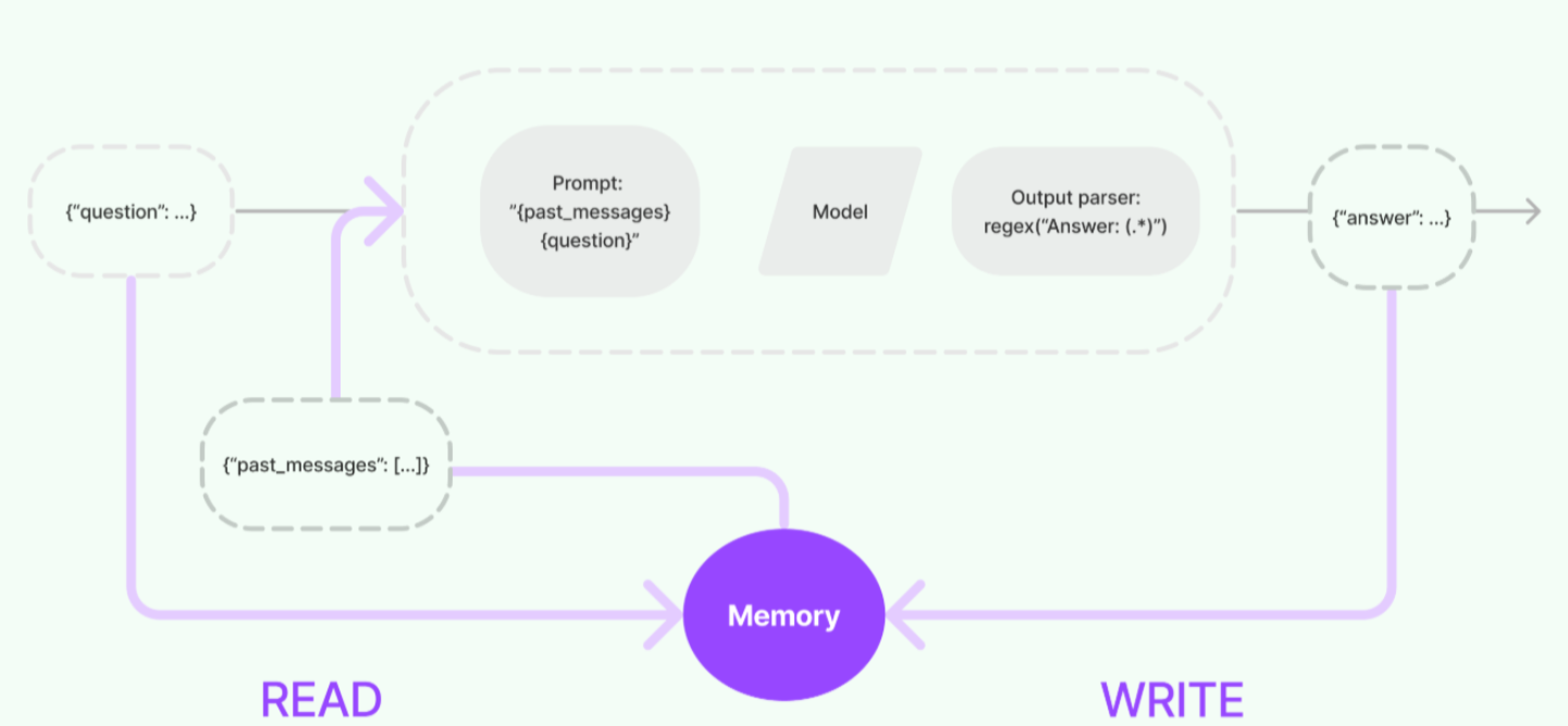 image-20250626081534642