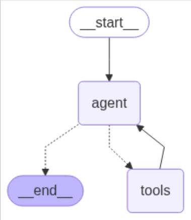 Snipaste_2025-05-23_09-56-41