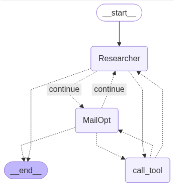 image-20250627190635391