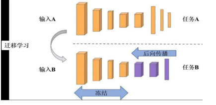 Snipaste_2024-12-06_15-08-26