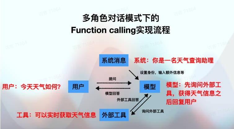 Snipaste_2025-02-21_09-20-27