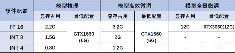 Snipaste_2025-02-20_16-33-25